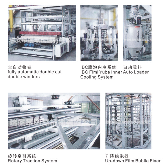 SJ-GS系列三至五層共擠薄膜吹塑機組(膜泡內冷型)細節(jié)圖